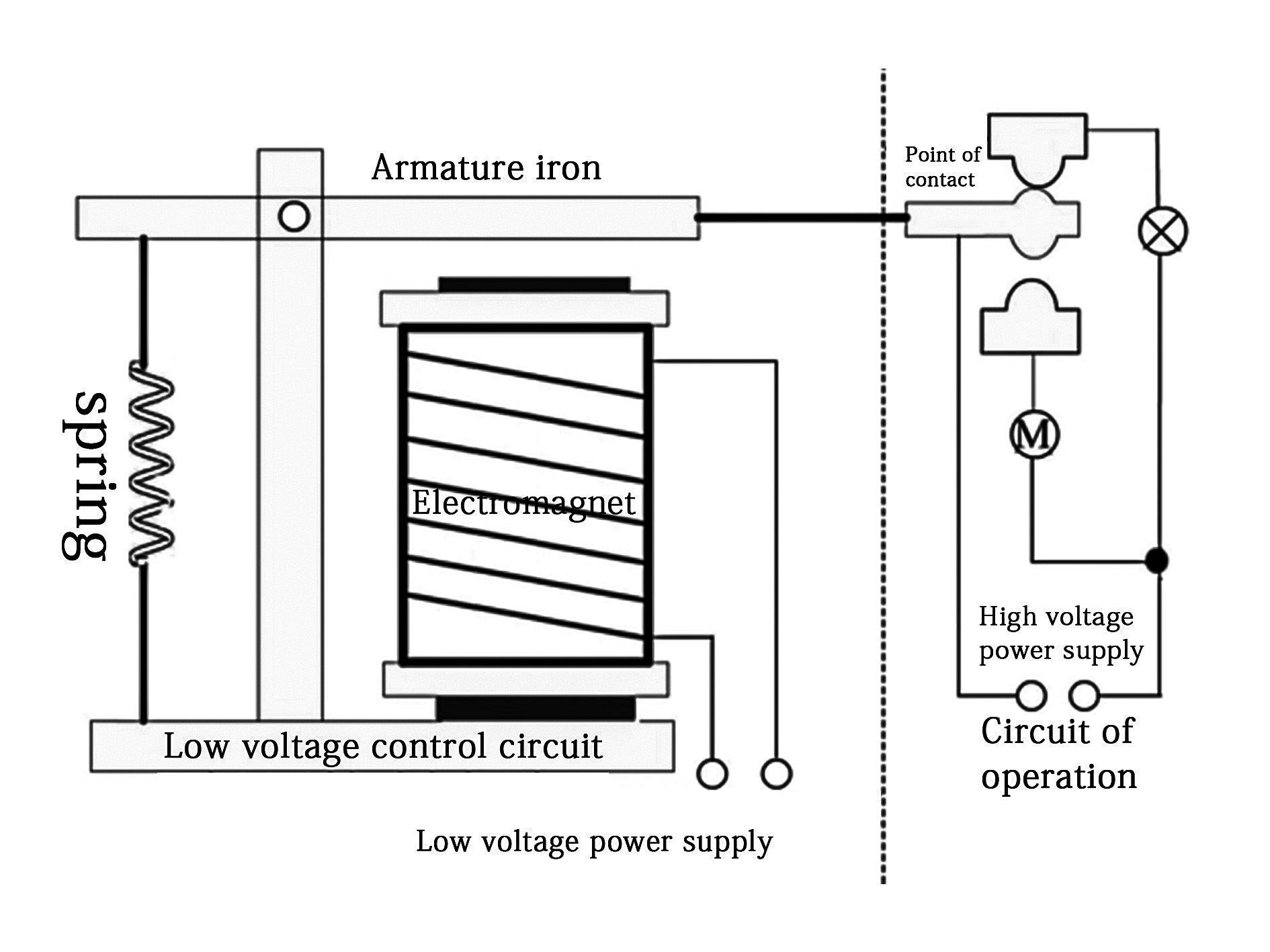 Solid State Relay Circuit